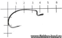 Крючок Decoy Kig Hook Worm 17 №3/0 (упак. 7шт)