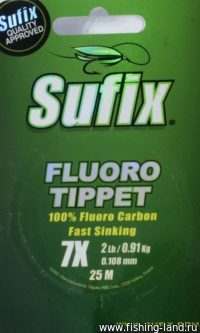 Флюорокарбон Fluoro Tippet Clear 25м 0,158мм