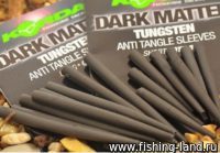 Конусный противозакручиватель Korda Anti Tagle Tungsten Short