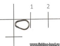 Кольца заводные Hitfish Egg Split Ring №3 (упак. 13шт)