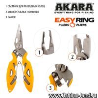 Плоскогубцы Akara Easy Ring для съема колец малые (цв.синий)