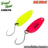 Блесна Akara Trout Time Chigyo 27 2гр. 64